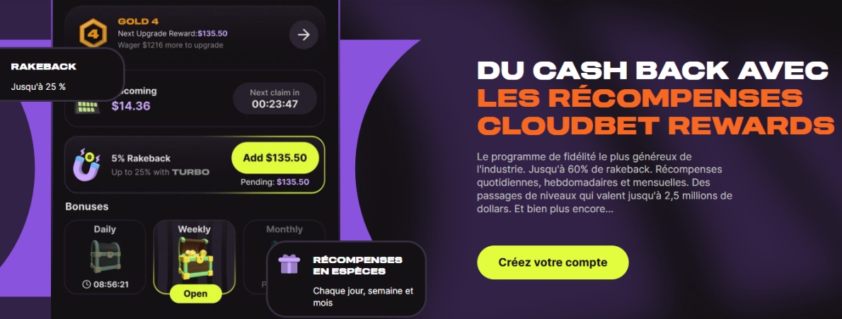 Cloudbet